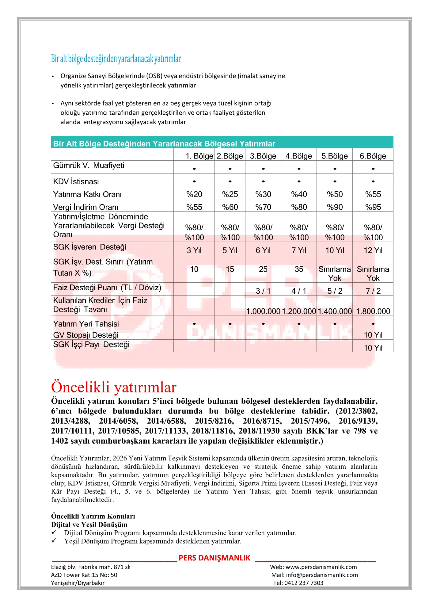 Yatırım Teşvik Sistemi — sayfa 3